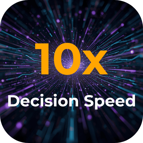 10X Decision Speed